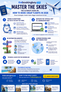 We make cheap flight booking simple, transparent, and—most importantly—affordable.